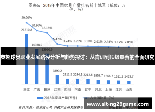 英超球员职业发展路径分析与趋势探讨：从青训到顶级联赛的全面研究