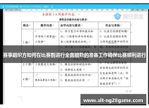 赛事组织方如何在比赛前进行全面细致的准备工作确保比赛顺利进行