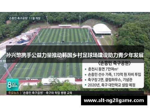 孙兴慜携手公益力量推动韩国乡村足球场建设助力青少年发展