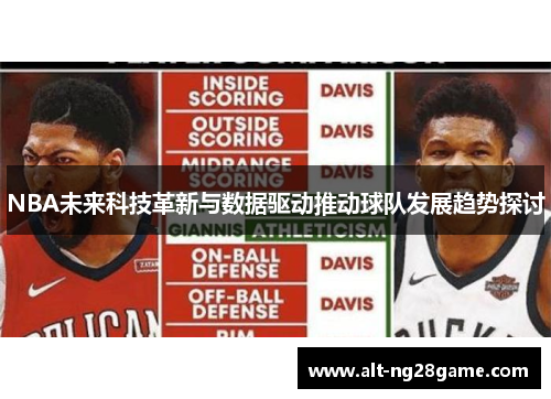 NBA未来科技革新与数据驱动推动球队发展趋势探讨