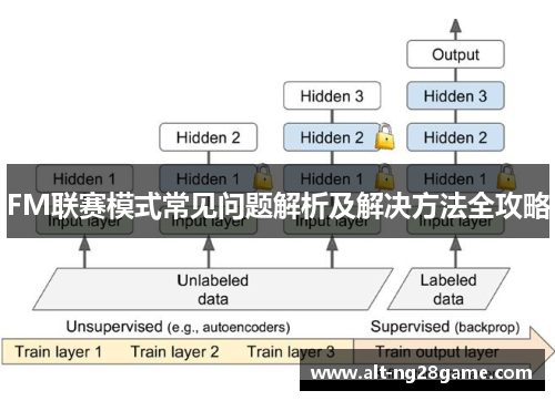 FM联赛模式常见问题解析及解决方法全攻略