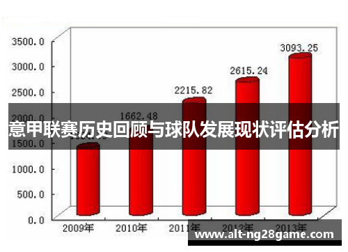 意甲联赛历史回顾与球队发展现状评估分析