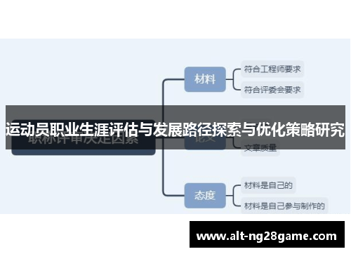 运动员职业生涯评估与发展路径探索与优化策略研究