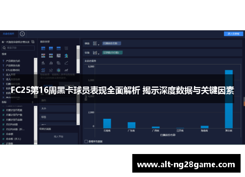 FC25第16周黑卡球员表现全面解析 揭示深度数据与关键因素