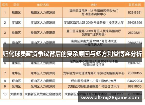 归化球员薪资争议背后的复杂原因与多方利益博弈分析