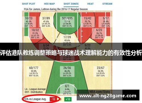 评估港队教练调整策略与球迷战术理解能力的有效性分析