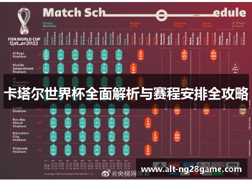 卡塔尔世界杯全面解析与赛程安排全攻略 卡塔尔世界杯全面解析与赛程安排全攻略