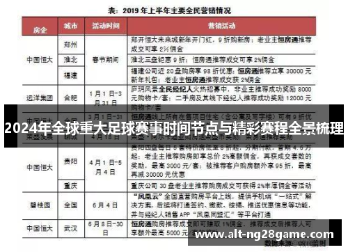 2024年全球重大足球赛事时间节点与精彩赛程全景梳理 2024年全球重大足球赛事时间节点与精彩赛程全景梳理