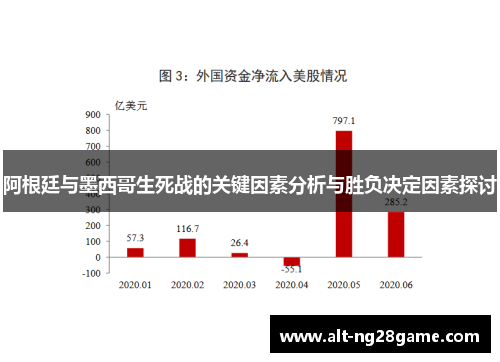 阿根廷与墨西哥生死战的关键因素分析与胜负决定因素探讨 阿根廷与墨西哥生死战的关键因素分析与胜负决定因素探讨