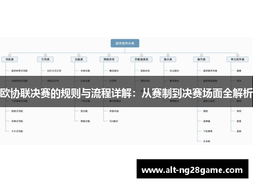 欧协联决赛的规则与流程详解:从赛制到决赛场面全解析 欧协联决赛的规则与流程详解:从赛制到决赛场面全解析