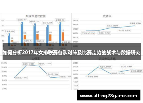 如何分析2017年女排联赛各队对阵及比赛走势的战术与数据研究 如何分析2017年女排联赛各队对阵及比赛走势的战术与数据研究