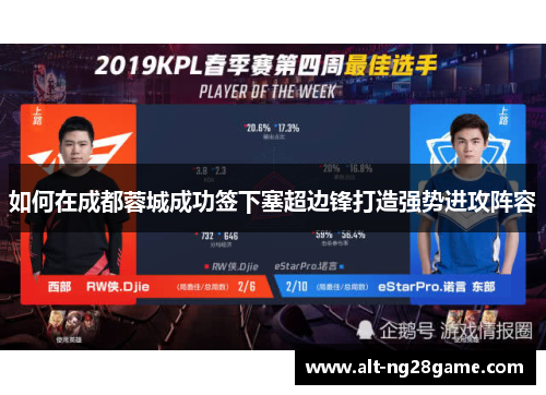 如何在成都蓉城成功签下塞超边锋打造强势进攻阵容 如何在成都蓉城成功签下塞超边锋打造强势进攻阵容