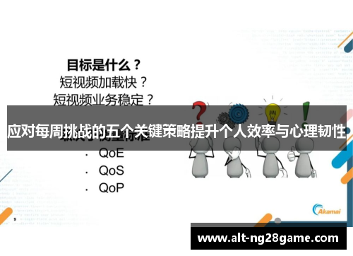 应对每周挑战的五个关键策略提升个人效率与心理韧性